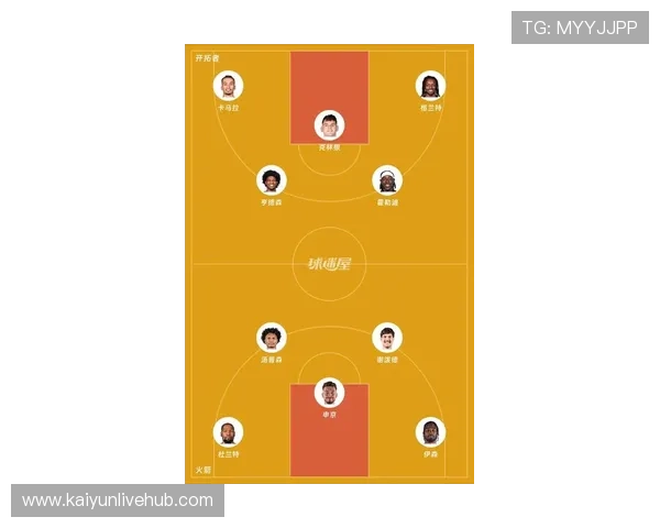 开拓者新赛季阵容解析与核心球员潜力全面展望